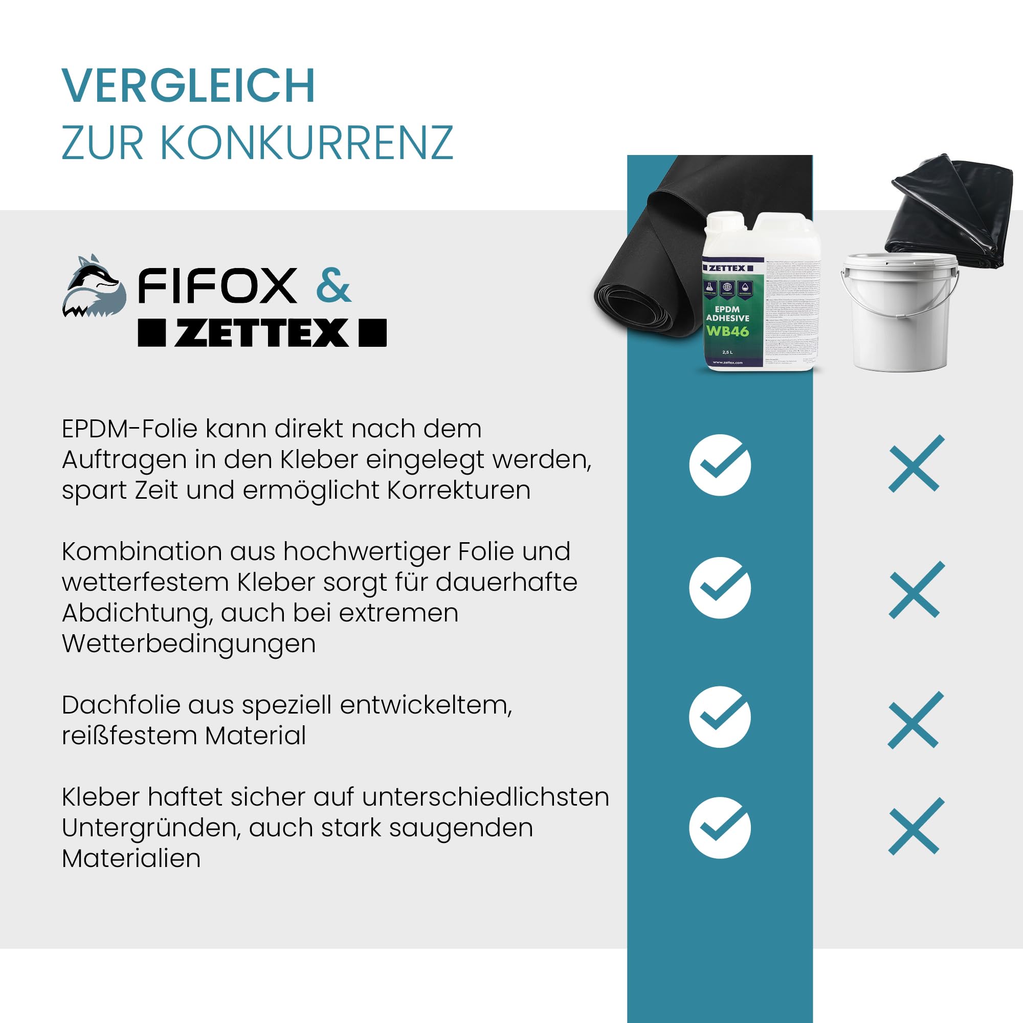 fifox-epdm-folie-1-2-mm-3-05x4-m-dachfolie-set-mit-zettex-kleber image 7