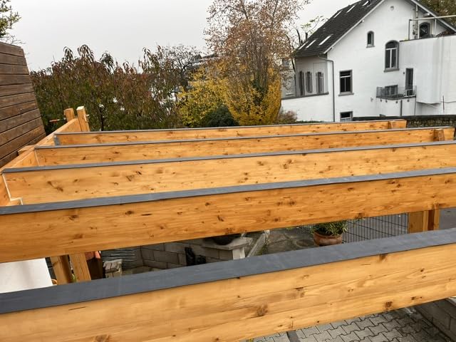 Dicht gehalten