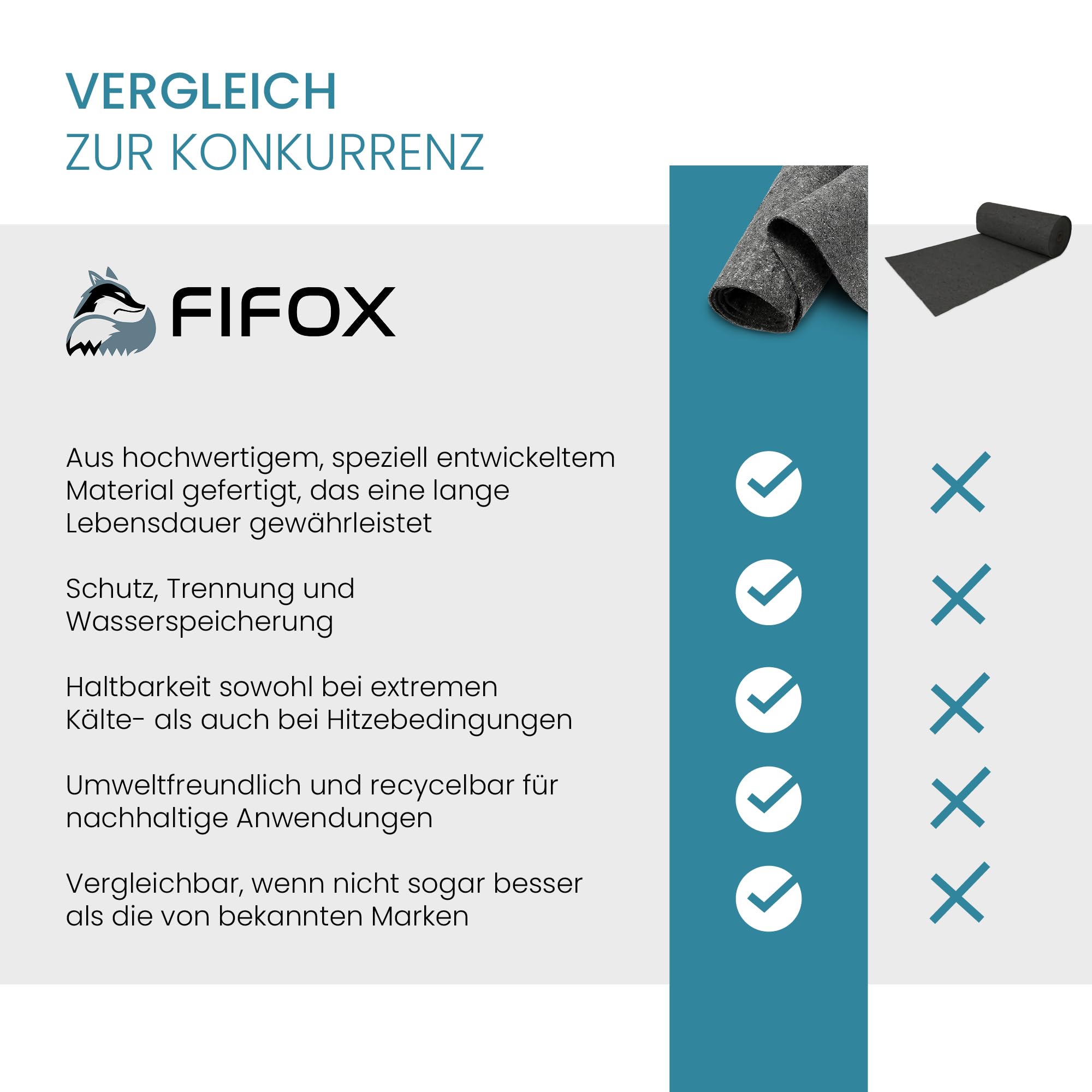 fifox-dachbegr-nung-schutzvlies-300-g-10x2-m-grau-wasserspeicher image 6