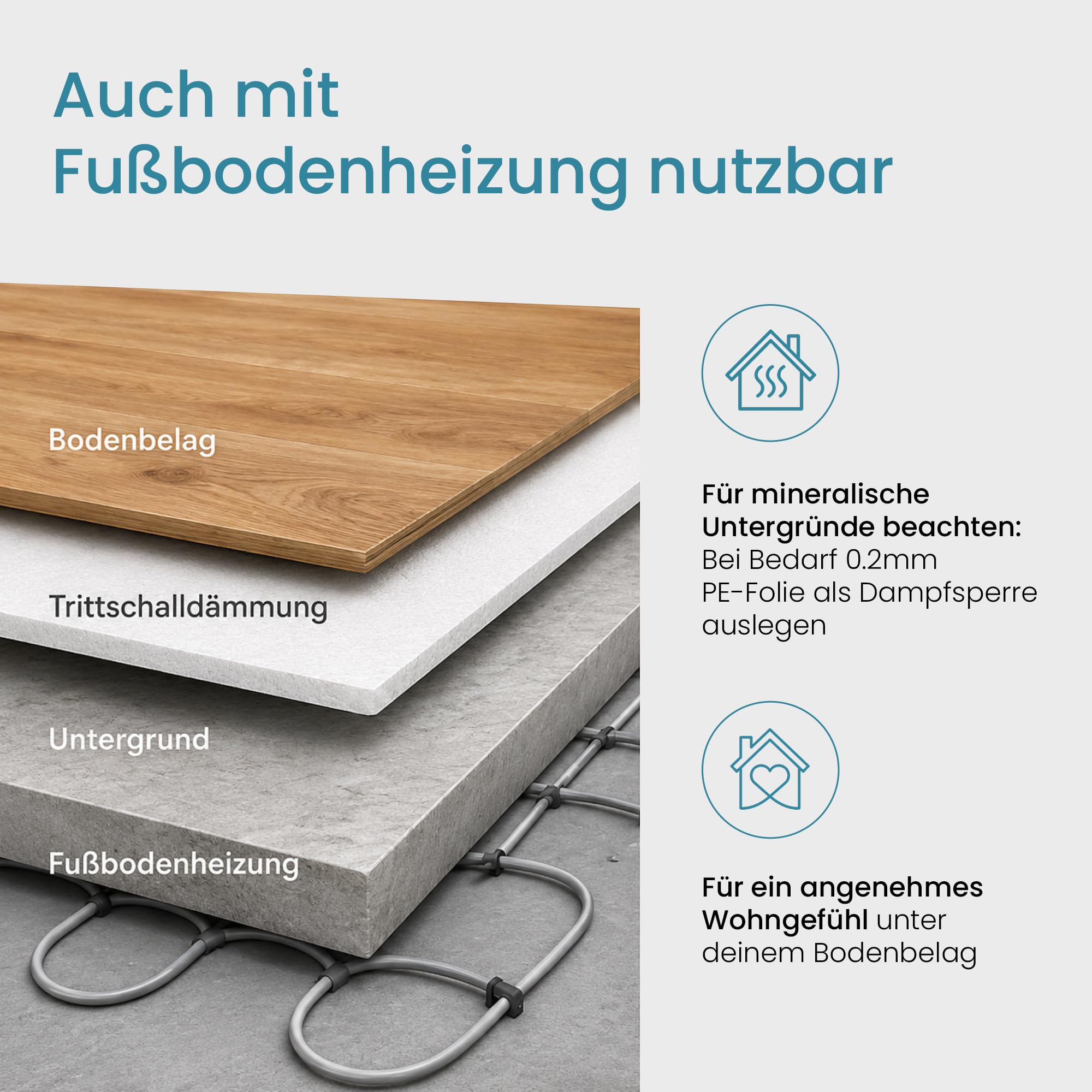 fifox-trittschalld-mmung-2-mm-25-m-d-mmunterlage-laminat-parkett image 8