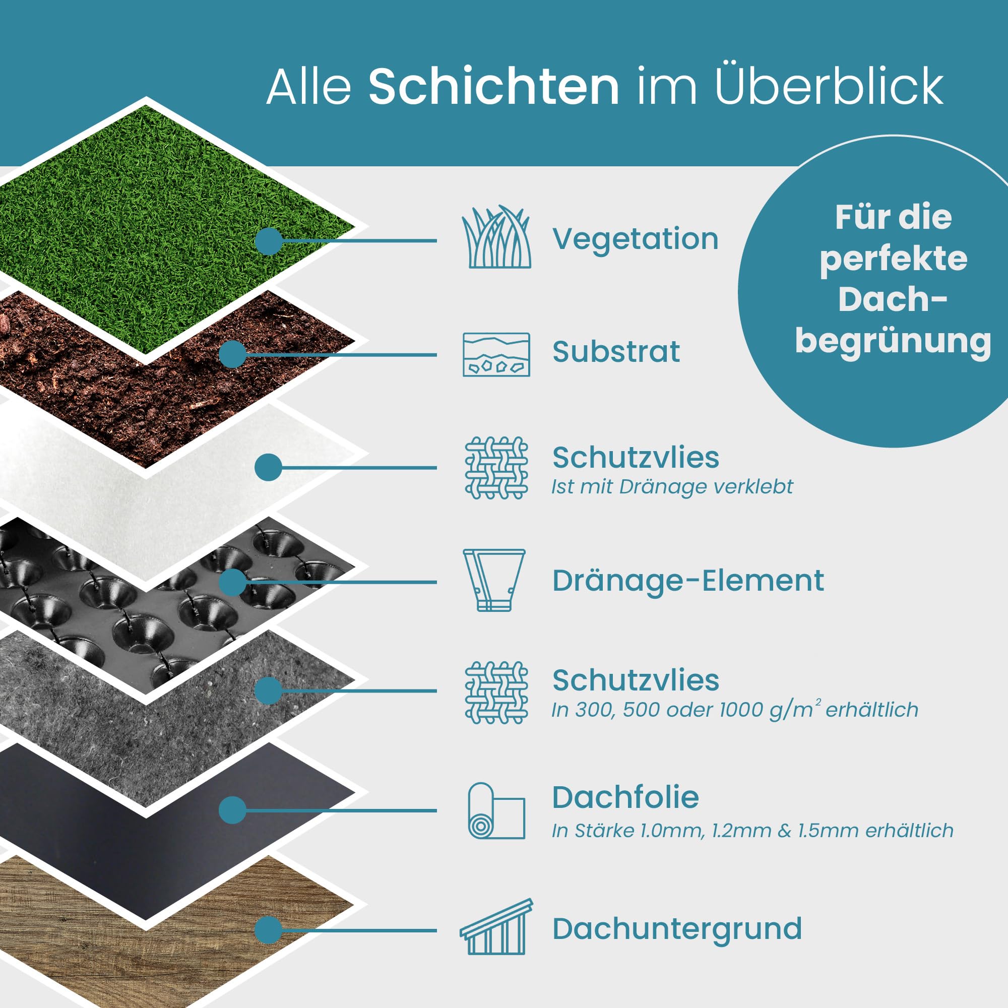 fifox-epdm-folie-dachfolie-1-5x3-m-1-mm-schwarz image 7